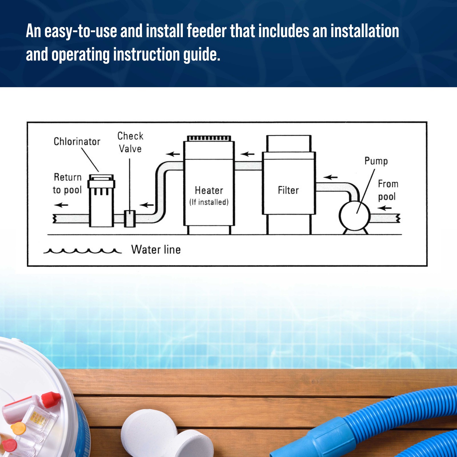 Professional In-Line Pool Automatic Chlorine Feeder – 9 lb Chemical Capacity