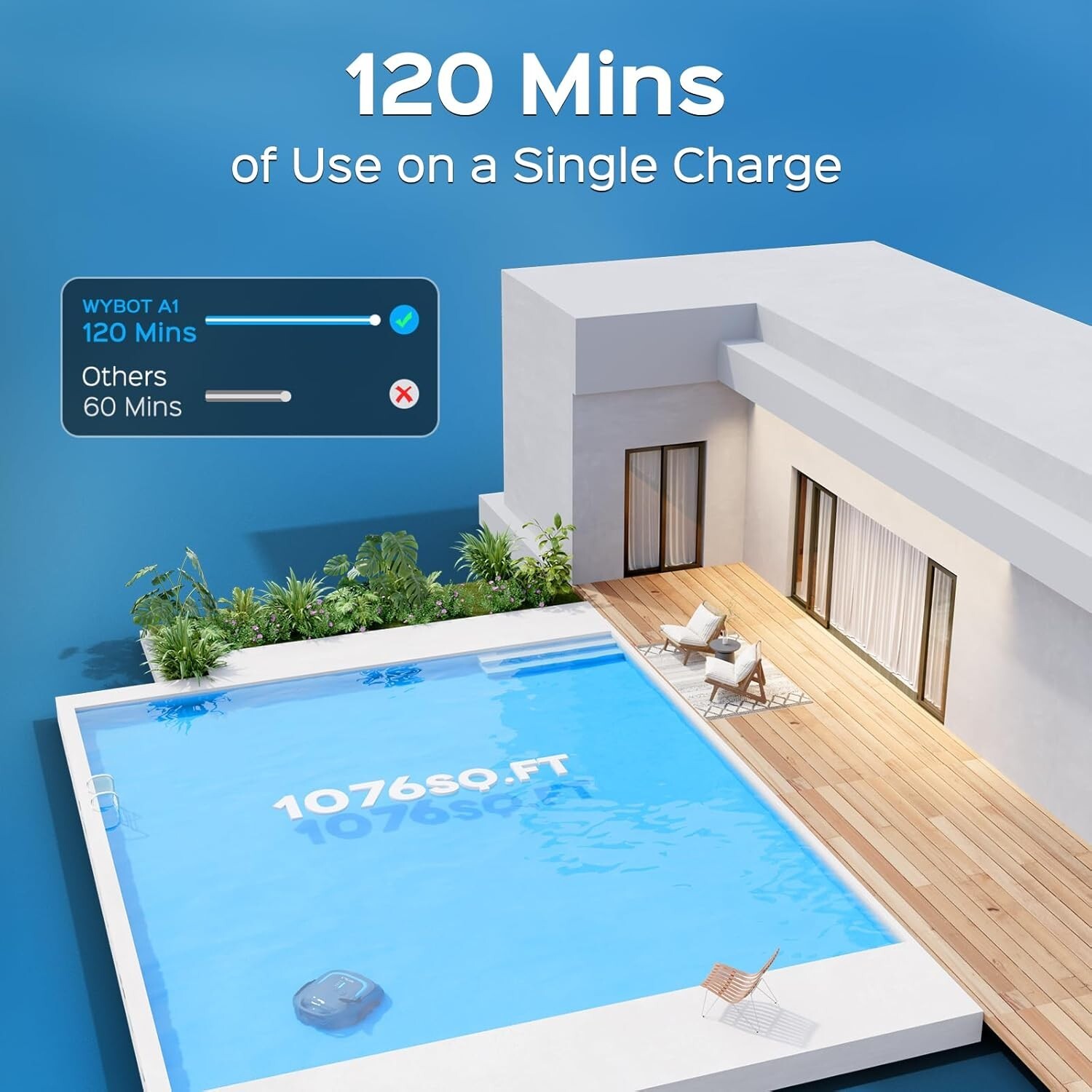 WYBOT A1 Cordless Robotic Pool Cleaner, Automatic Pool Vacuum
