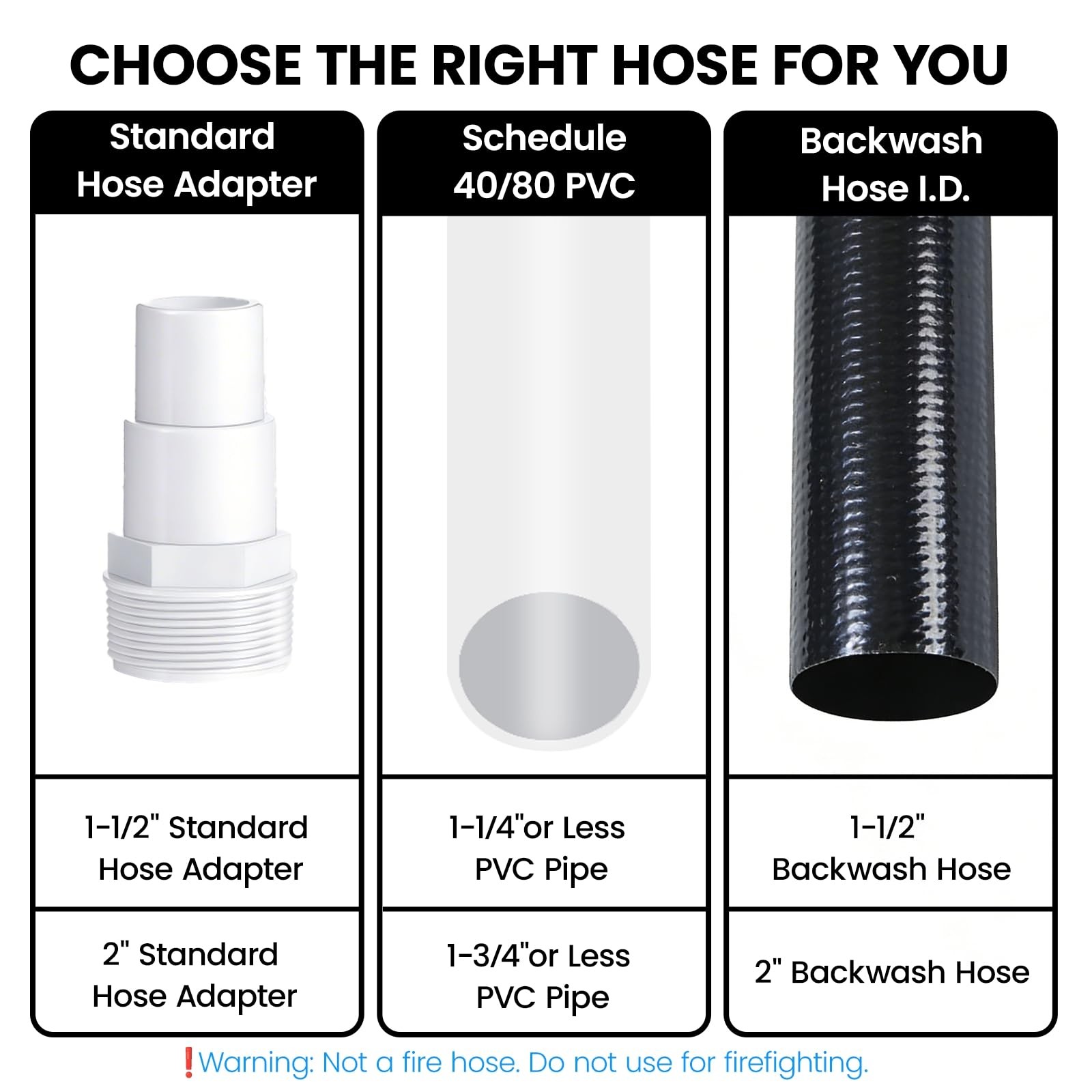 Poolvio Backwash Hose 1-1/2″ x 50 ft, Heavy-Duty x 50 Black