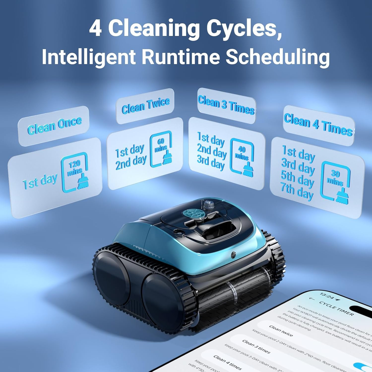 2026 Cordless Pool Vacuum, 4-in-1 Cleaner, 150 Min Runtime, APP Control