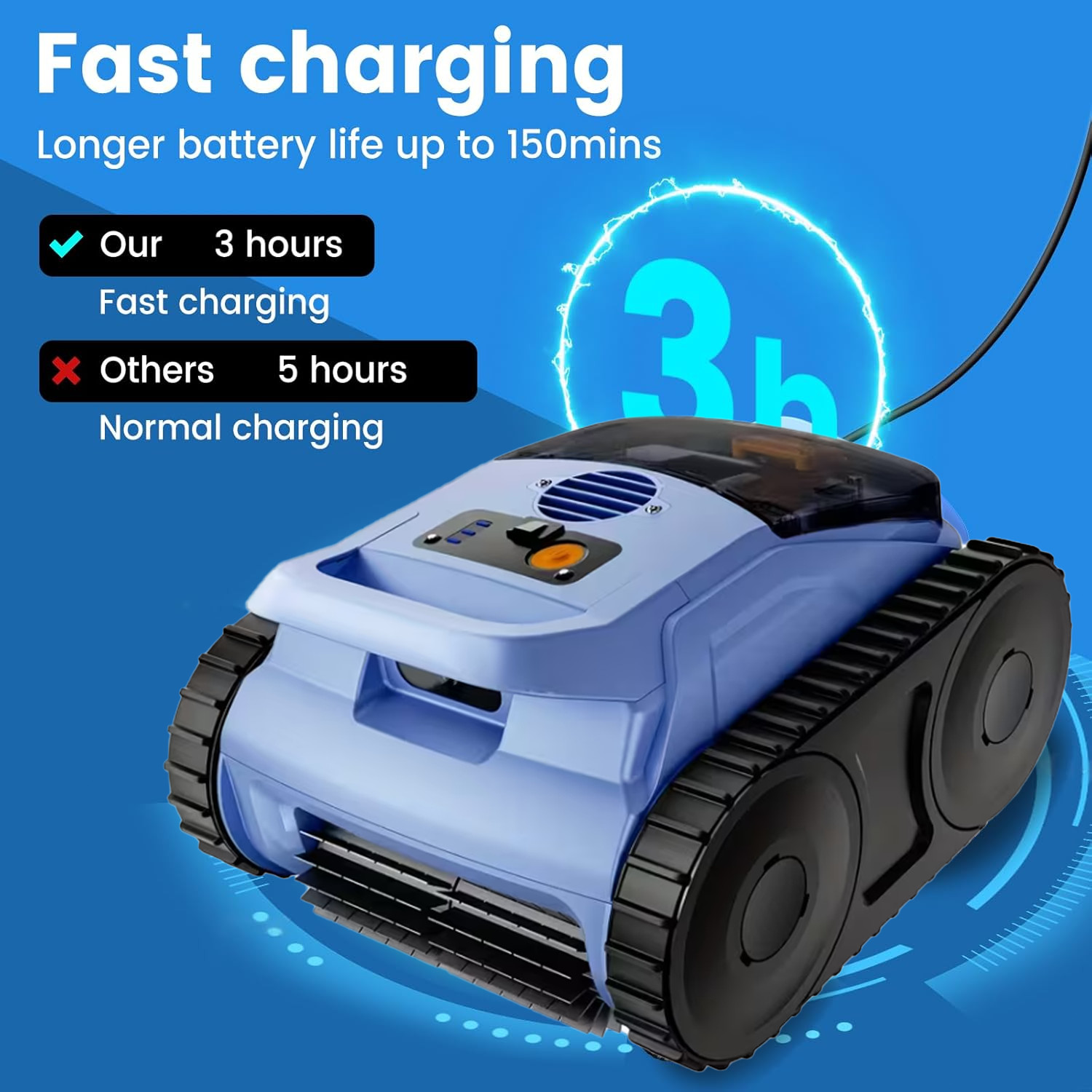 Automatic Cordless Robotic Pool Vacuum for Inground Above-Ground 2150 Sq. Ft