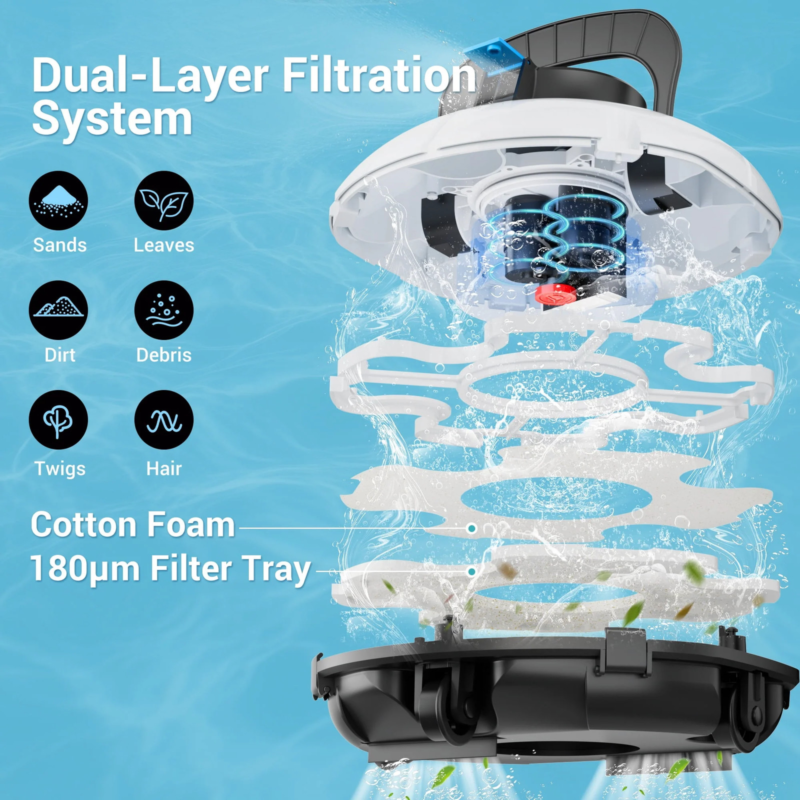 Cordless Robotic Pool Cleaner with Dual-Layer Filtration, 80-Min Runtime