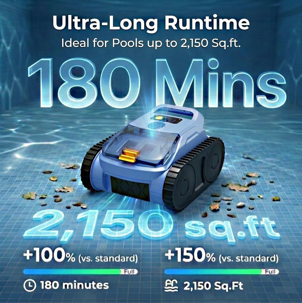 SEAUTO SAT20PRO Cordless Robotic Pool Vacuum Floor Wall Waterline Pool Cleaner