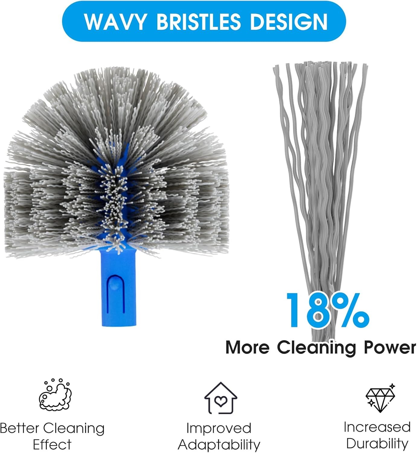 Pool Brush Set 20’’ 2-in-1 Detachable Round Brush W/ Extra Side Brush Cleaning